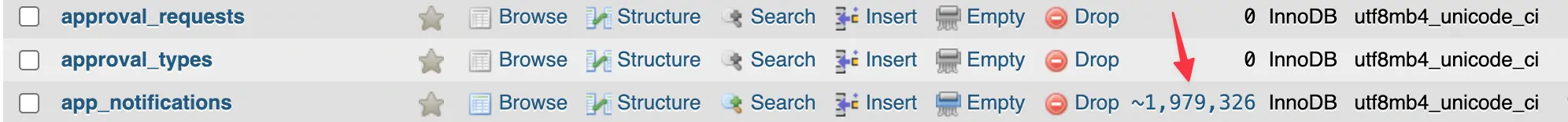 InstiKit Notification
